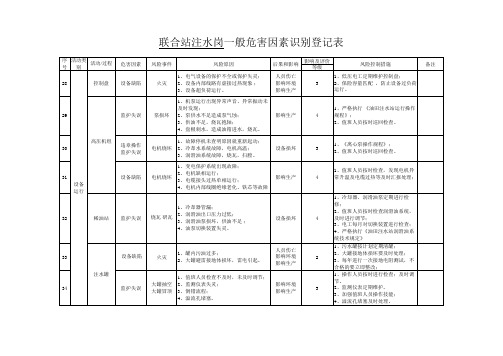 联合站危险源辨识