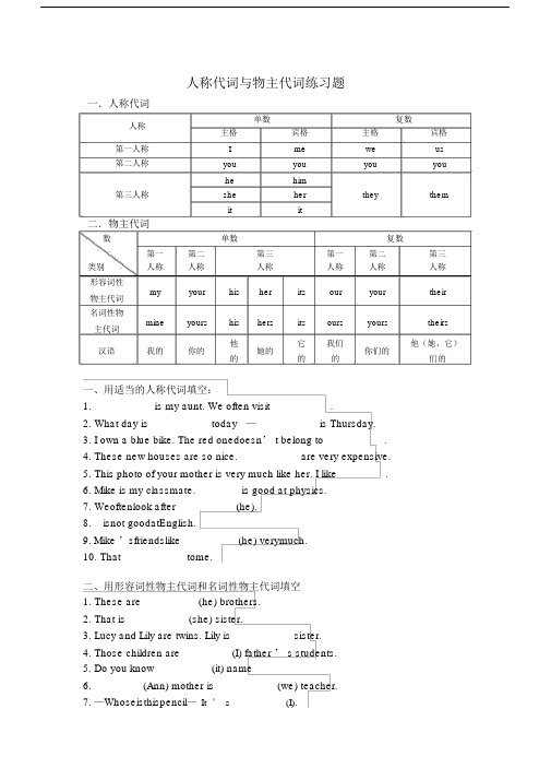 人教版本英语初中七年级的上册的人称代词物主代词复习总结练练习习题.doc