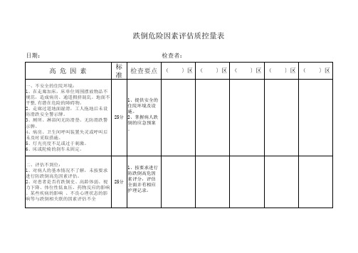 长者跌倒危险因素评估质控量表