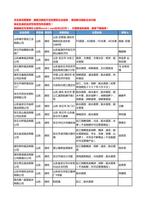 2020新版山东省潍坊脱水蔬菜工商企业公司名录名单黄页联系方式大全40家