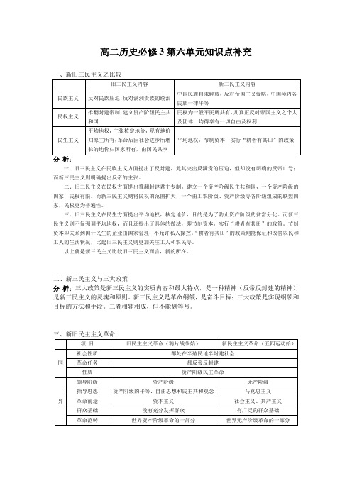 新旧三民主义,三大政策,新民主主义与旧民主主义的区别