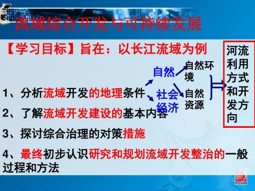 【高中地理】流域综合开发与可持续发展——以长江流域为例ppt6