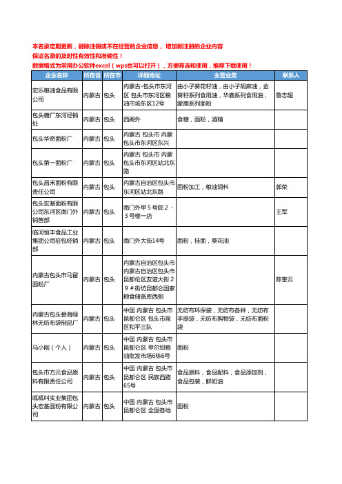 2020新版内蒙古省包头面粉工商企业公司名录名单黄页联系方式大全40家