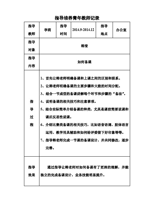 指导教师记录表