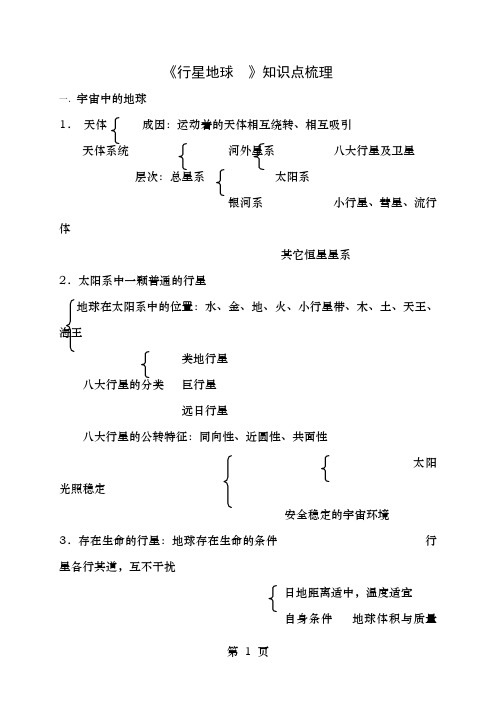 行星地球知识点梳理