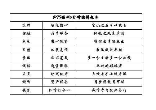 5分钟PTT演讲题库