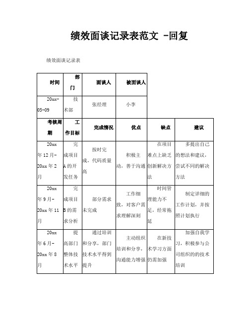 绩效面谈记录表范文 -回复