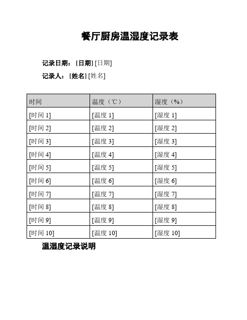 餐厅厨房温湿度记录表