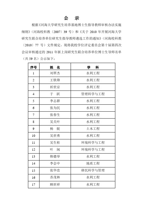 公 示 - 河海大学研究生院