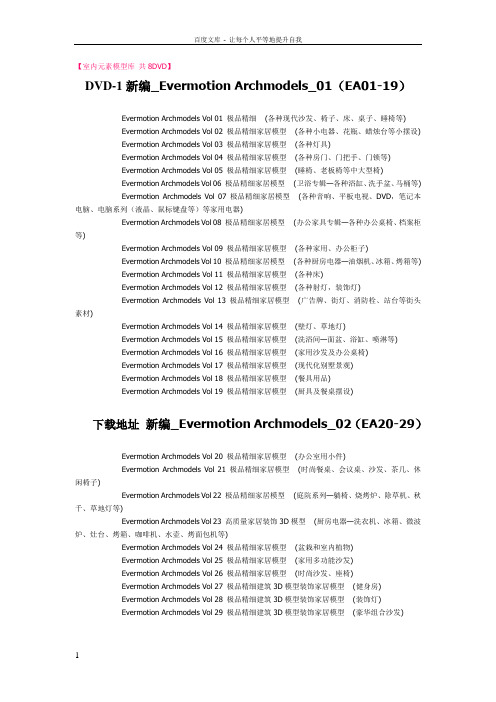 EA(EvermotionArchinteriors)(高品质完整室内场景模型)目录