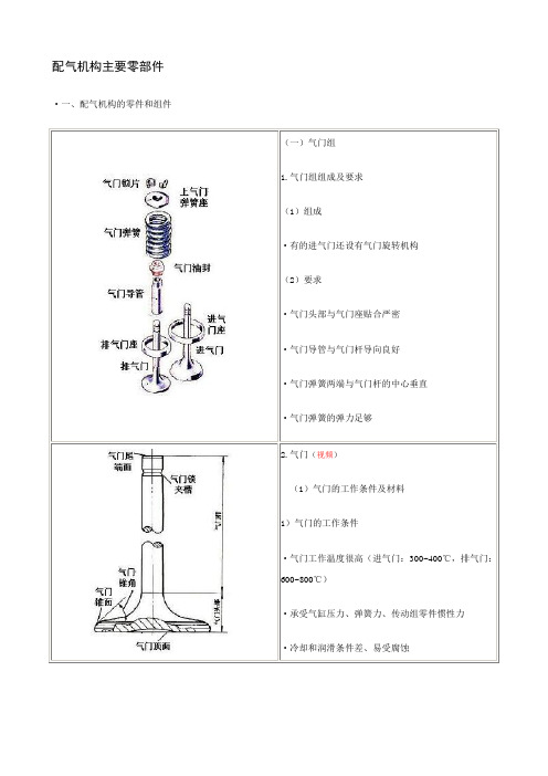 配气机构主要零部件