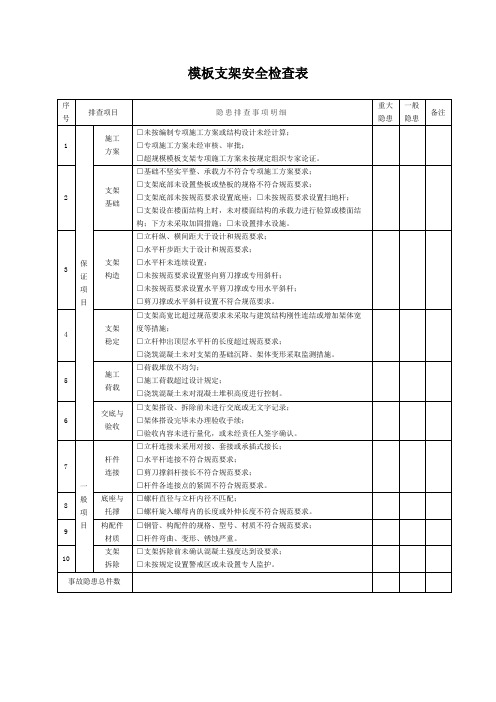 模板支架安全检查表