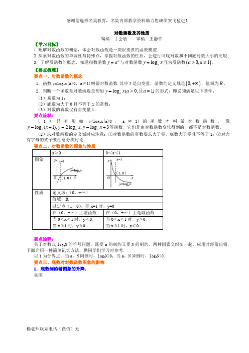 知识讲解_对数函数及其性质_提高