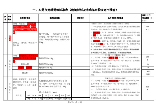 (东莞2014版)建筑工程材料送检标准表-推荐下载