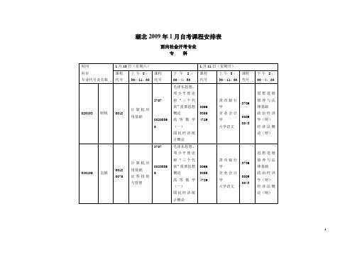 湖北2009年1月自考课程安排表