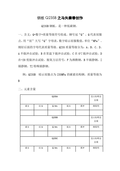 钢板Q235B化学成分及力学性能