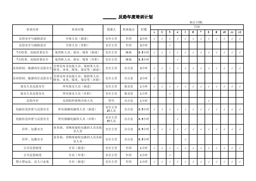 反恐年度培训计划