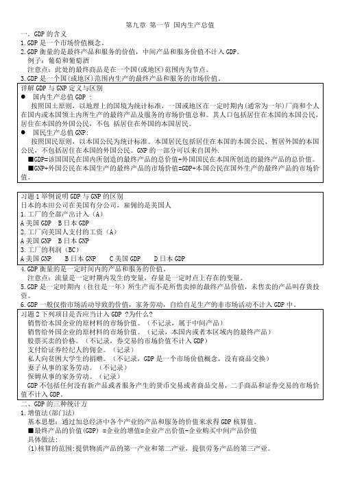 宏观经济学第九章第一节