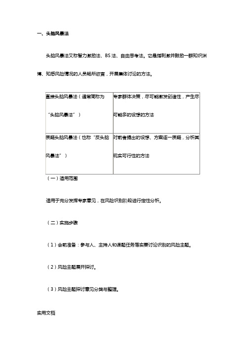 风险管理技术与方法