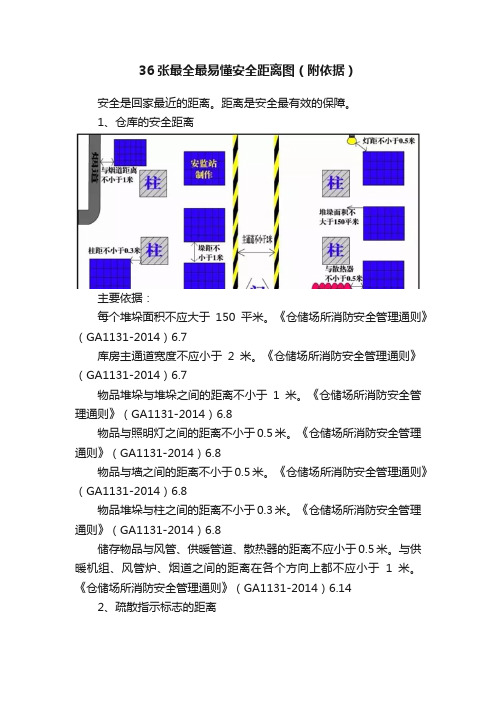 36张最全最易懂安全距离图（附依据）