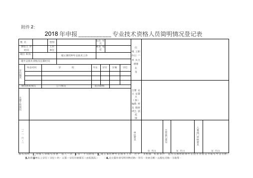 2018专业技术资格人员简明情况登记表