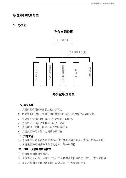 【工作职责】路桥集团职能部门职责范围