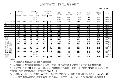 汽车租赁价格表