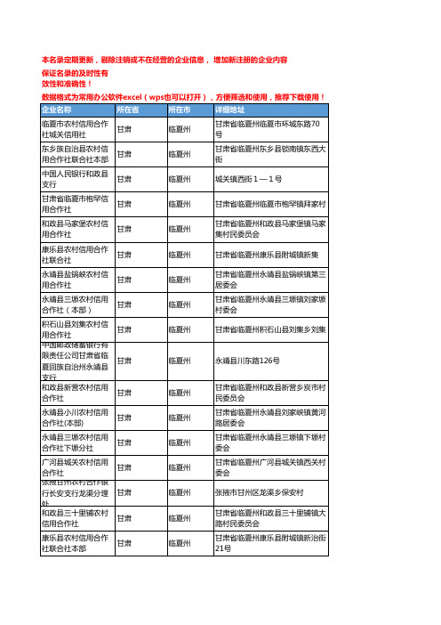 2020新版甘肃临夏州金融机构企业公司名录名单黄页联系方式大全79家