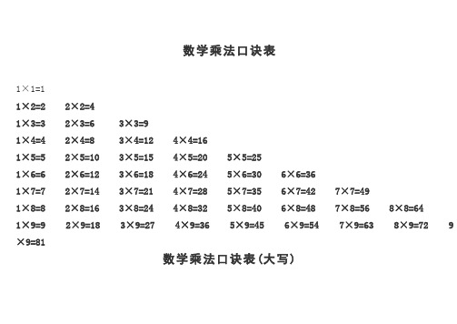 数学版乘法口诀表(含大写)