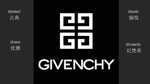 Givenchy品牌介绍