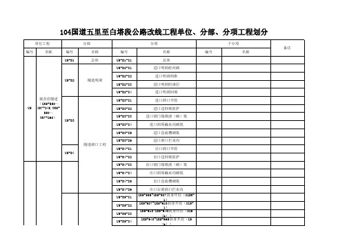 隧道单位分部分项划分