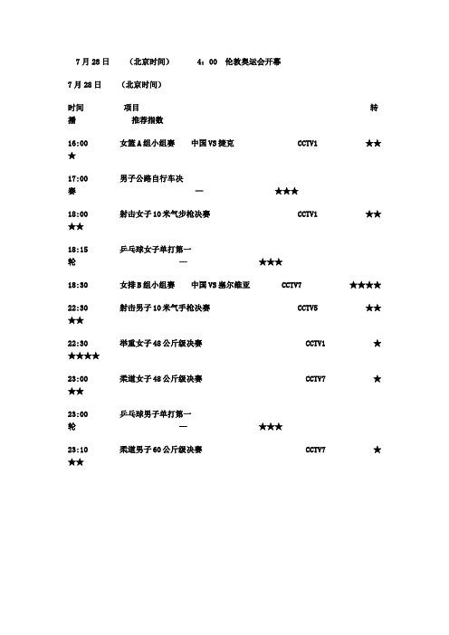 2012伦敦奥运会央视转播表及推荐指数、每日热点