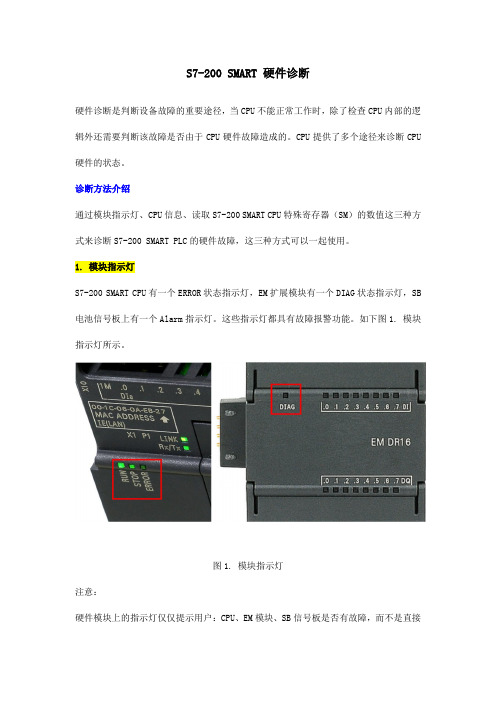 S7-200 SMART 硬件诊断