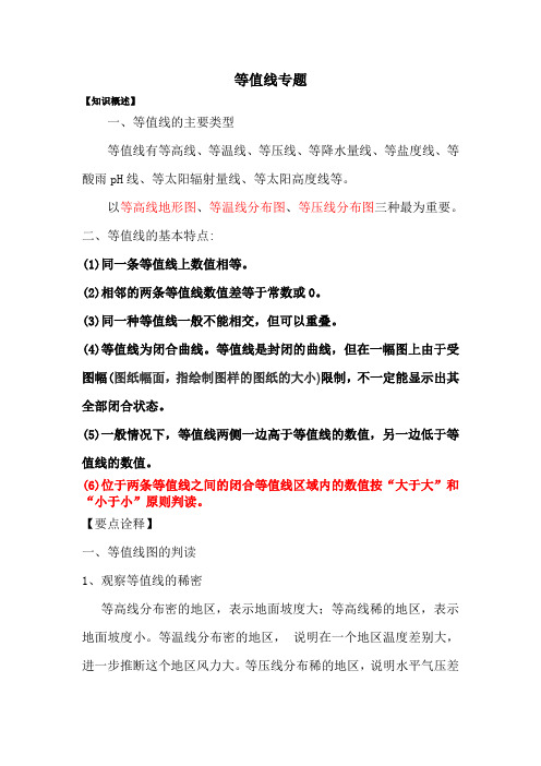 等值线专题