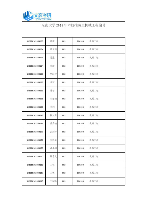 东南大学2016年本校推免生机械工程编号