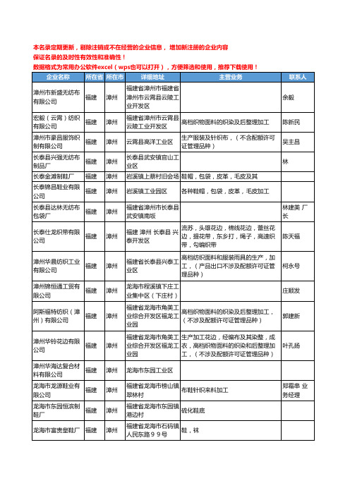 2020新版福建省漳州面料工商企业公司名录名单黄页联系方式大全51家