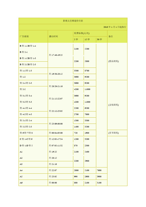 影视文艺频道价目表