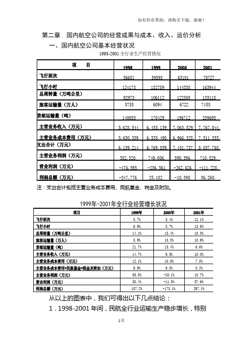 航空公司成本分析