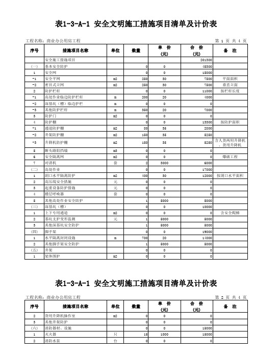 表1-3-A-1 安全文明施工措施项目清单及计价表