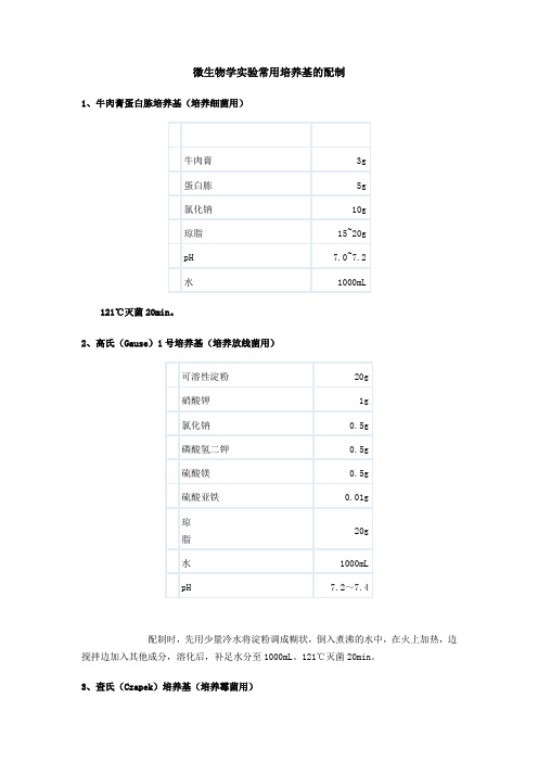 微生物实验培养基配方