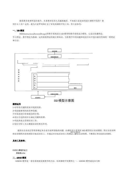 七大课程开发工具及示意图