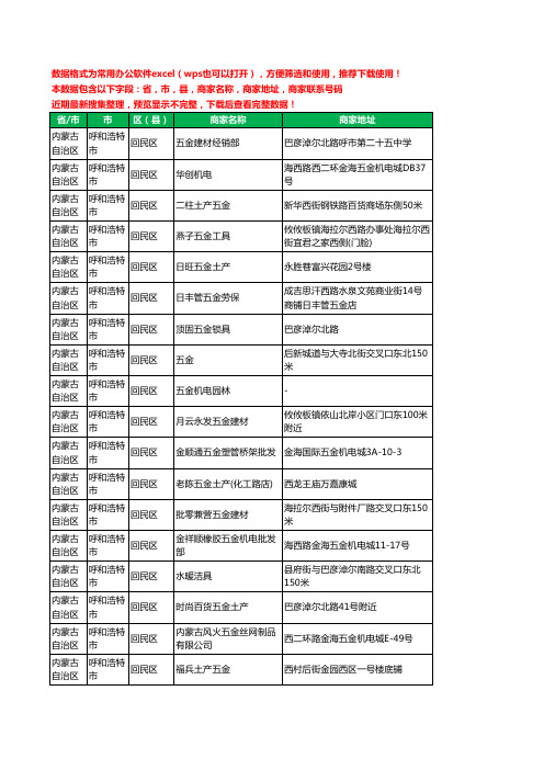 2020新版内蒙古自治区呼和浩特市回民区五金工商企业公司商家名录名单黄页联系电话号码地址大全208家