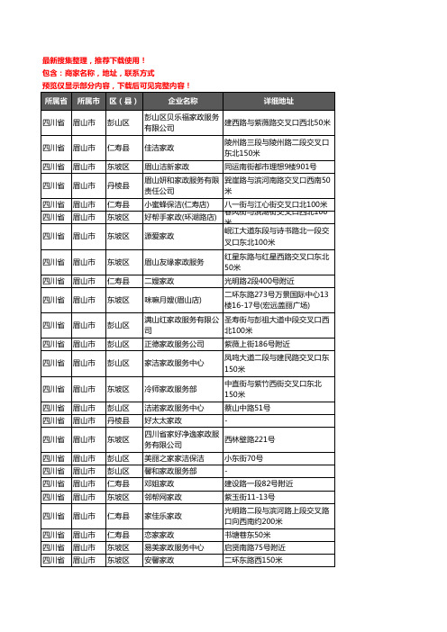 新版四川省眉山市家政服务企业公司商家户名录单联系方式地址大全75家