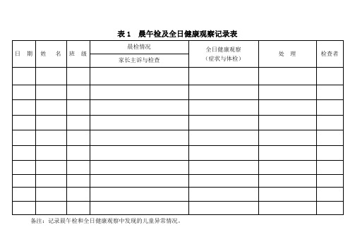 医务室常用表格