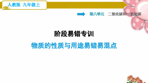 人教版九年级化学上册第六单元阶段易错专训ppt课件