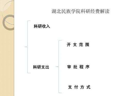 科研经费解读.ppt-湖北民族学院