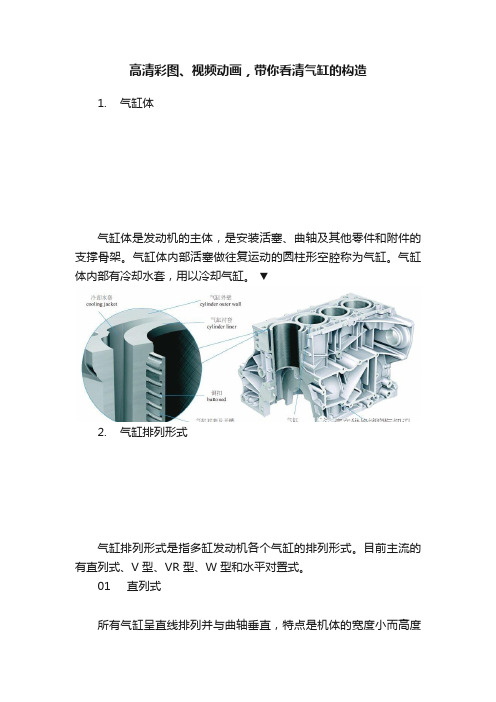 高清彩图、视频动画，带你看清气缸的构造