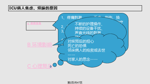 icu镇痛镇静的管理