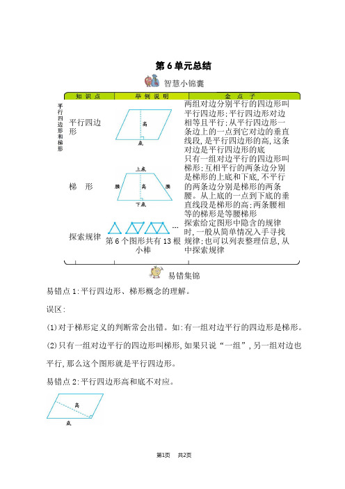 小学四年级下册数学单元复习 第6单元  平行四边形和梯形