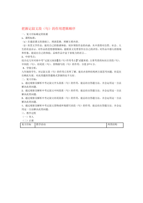 中考语文专题复习三记叙文阅读段句的作用教案设计